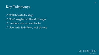 25
Key Takeaways
✓ Collaborate to align
✓ Don’t neglect cultural change
✓ Leaders are accountable
✓ Use data to inform, not dictate
 