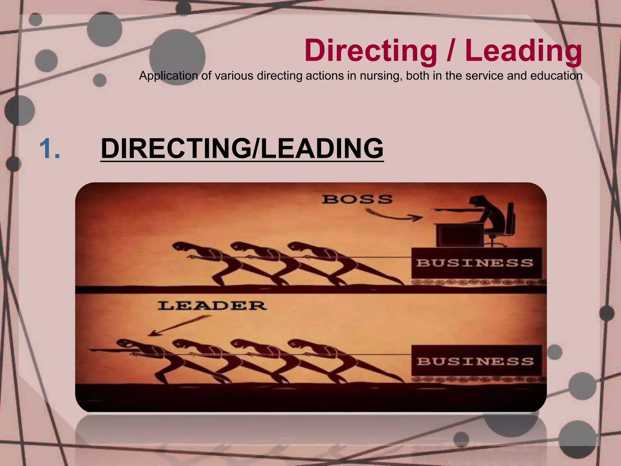 Directing / Leading
Application of various directing actions in nursing, both in the service and education
1. DIRECTING/LEADING