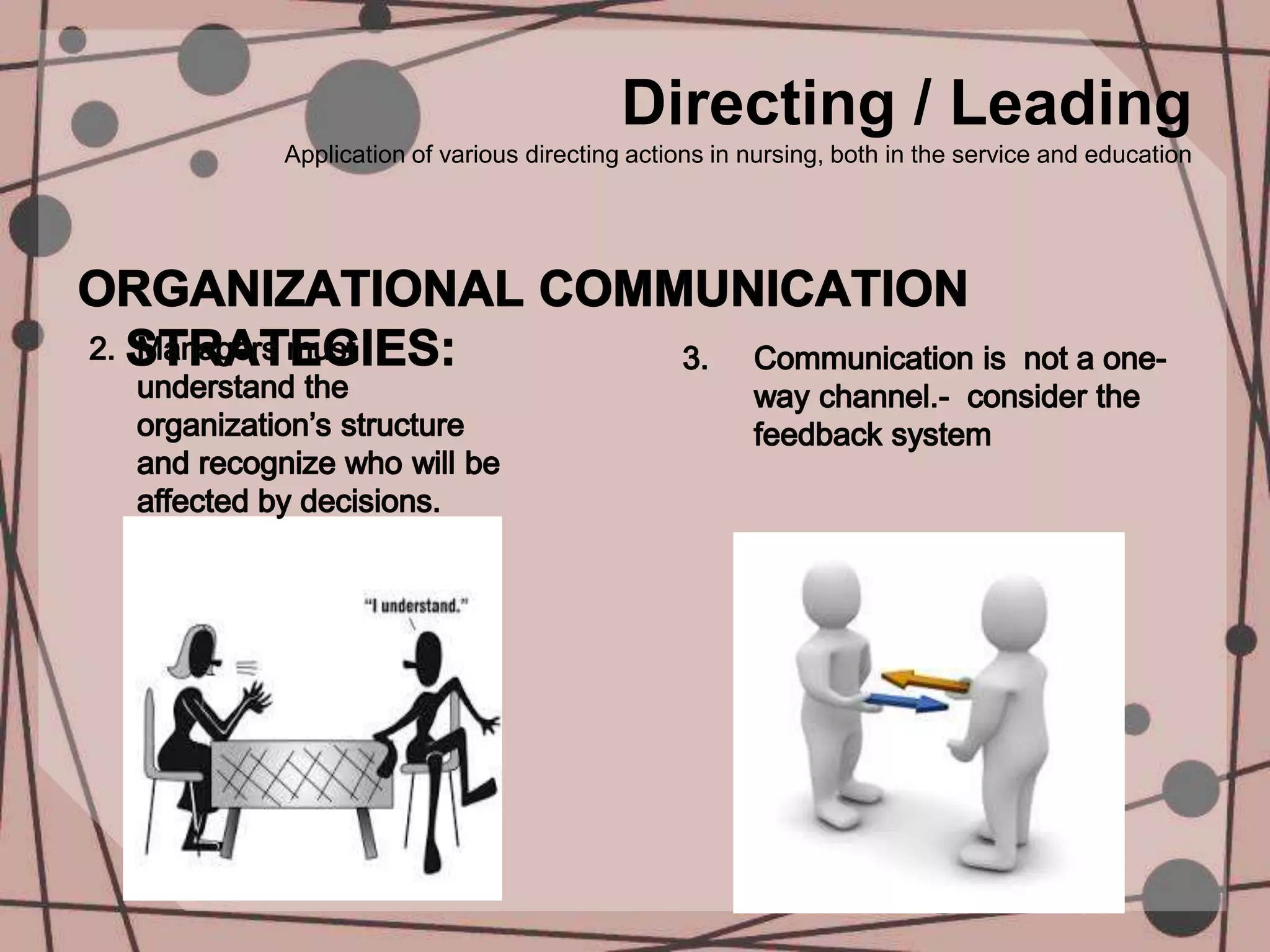 Directing / Leading
Application of various directing actions in nursing, both in the service and education