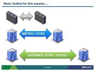 Presentation disaster recovery in virtualization and cloud | PDF