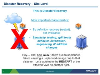 Presentation disaster recovery in virtualization and cloud | PDF