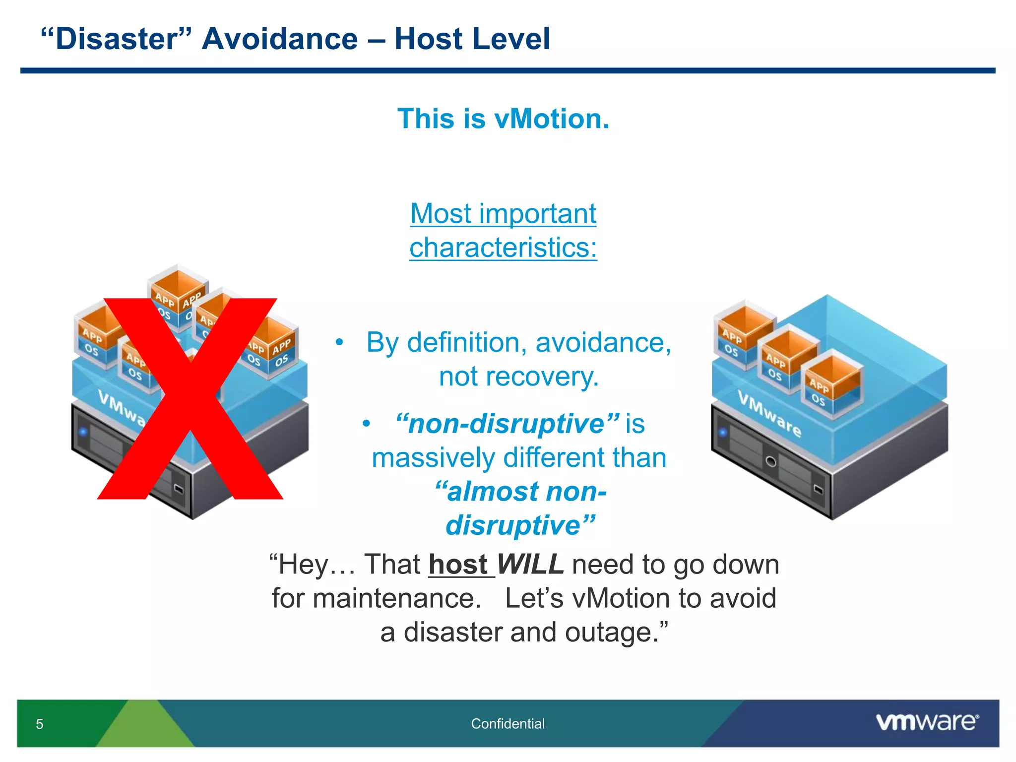 5 Confidential
“Disaster” Avoidance – Host Level
“Hey… That host WILL need to go down
for maintenance. Let’s vMotion to avoid
a disaster and outage.”
X
This is vMotion.
Most important
characteristics:
• By definition, avoidance,
not recovery.
• “non-disruptive” is
massively different than
“almost non-
disruptive”
 
