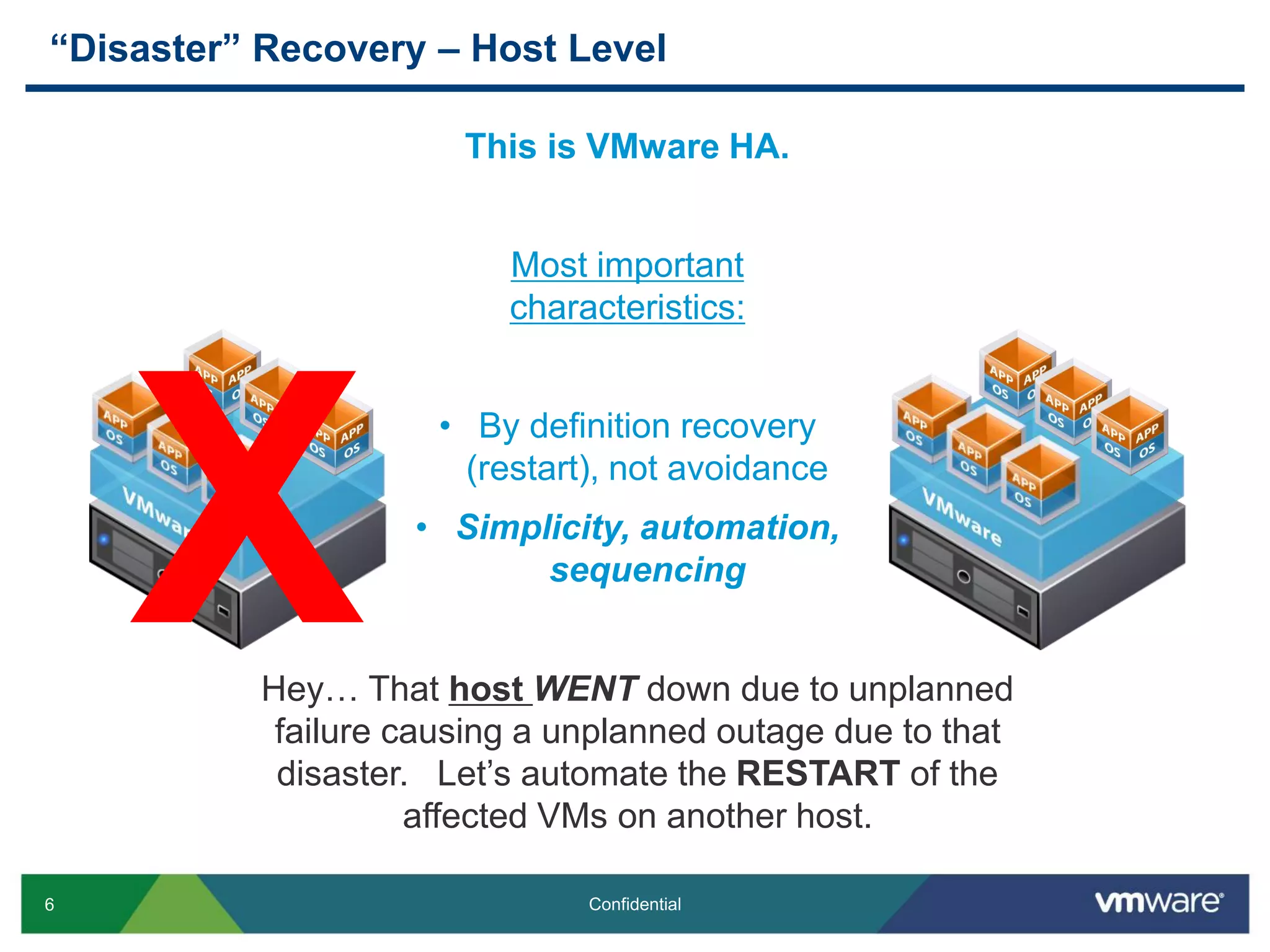 6 Confidential
“Disaster” Recovery – Host Level
Hey… That host WENT down due to unplanned
failure causing a unplanned outage due to that
disaster. Let’s automate the RESTART of the
affected VMs on another host.
X
This is VMware HA.
Most important
characteristics:
• By definition recovery
(restart), not avoidance
• Simplicity, automation,
sequencing
 
