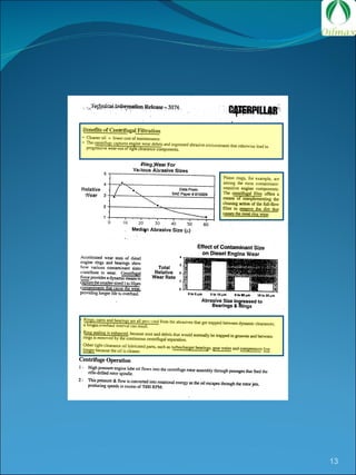 Presentation disel engines