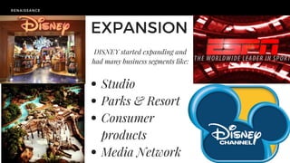 RENAISSANCE
DISNEY started expanding and
had many business segments like:
EXPANSION
Studio
Parks & Resort
Consumer
products
Media Network
 