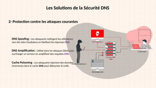 Les Solutions de la Sécurité DNS
2- Protection contre les attaques courantes
DNS Spoofing : Les attaquants redirigent les utilisateurs
vers des sites frauduleux en falsifiant les réponses DNS.
DNS Amplification : Utilisé dans les attaques DDoS pour
surcharger un serveur en amplifiant des requêtes DNS.
Cache Poisoning : Les attaquants injectent des données
incorrectes dans le cache DNS pour détourner le trafic.
 