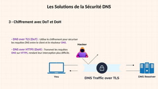 Les Solutions de la Sécurité DNS
3 - Chiffrement avec DoT et DoH
- DNS over TLS (DoT) : Utilise le chiffrement pour sécuriser
les requêtes DNS entre le client et le résolveur DNS.
- DNS over HTTPS (DoH) : Transmet les requêtes
DNS sur HTTPS, rendant leur interception plus difficile.
 