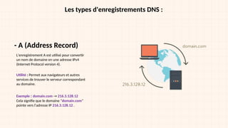 Les types d'enregistrements DNS :
- A (Address Record)
L'enregistrement A est utilisé pour convertir
un nom de domaine en une adresse IPv4
(Internet Protocol version 4).
Utilité : Permet aux navigateurs et autres
services de trouver le serveur correspondant
au domaine.
Exemple : domain.com → 216.3.128.12
Cela signifie que le domaine "domain.com"
pointe vers l'adresse IP 216.3.128.12 .
 