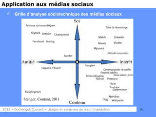 Application aux médias sociaux
     Grille d’analyse sociotechnique des médias sociaux




            Stenger, Coutant, ...