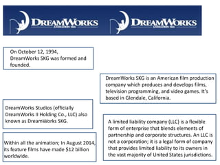 On October 12, 1994, 
DreamWorks SKG was formed and 
founded. 
DreamWorks Studios (officially 
DreamWorks II Holding Co., LLC) also 
known as DreamWorks SKG. 
DreamWorks SKG is an American film production 
company which produces and develops films, 
television programming, and video games. It’s 
based in Glendale, California. 
A limited liability company (LLC) is a flexible 
form of enterprise that blends elements of 
partnership and corporate structures. An LLC is 
not a corporation; it is a legal form of company 
that provides limited liability to its owners in 
the vast majority of United States jurisdictions. 
Within all the animation; In August 2014, 
its feature films have made $12 billion 
worldwide. 
 