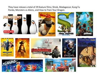Presentation Dreamworks | PPTX