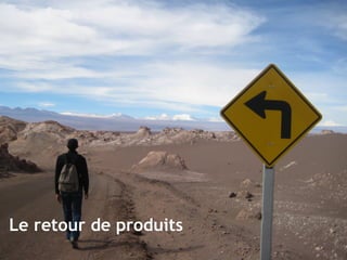 Le retour de produits
 