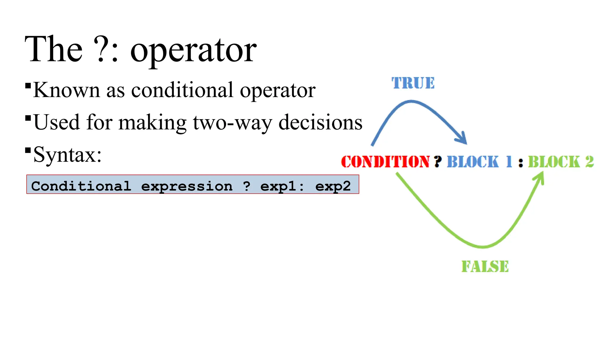 The ?: operator
Known as conditional operator
Used for making two-way decisions
Syntax:
Conditional expression ? exp1: exp2
 