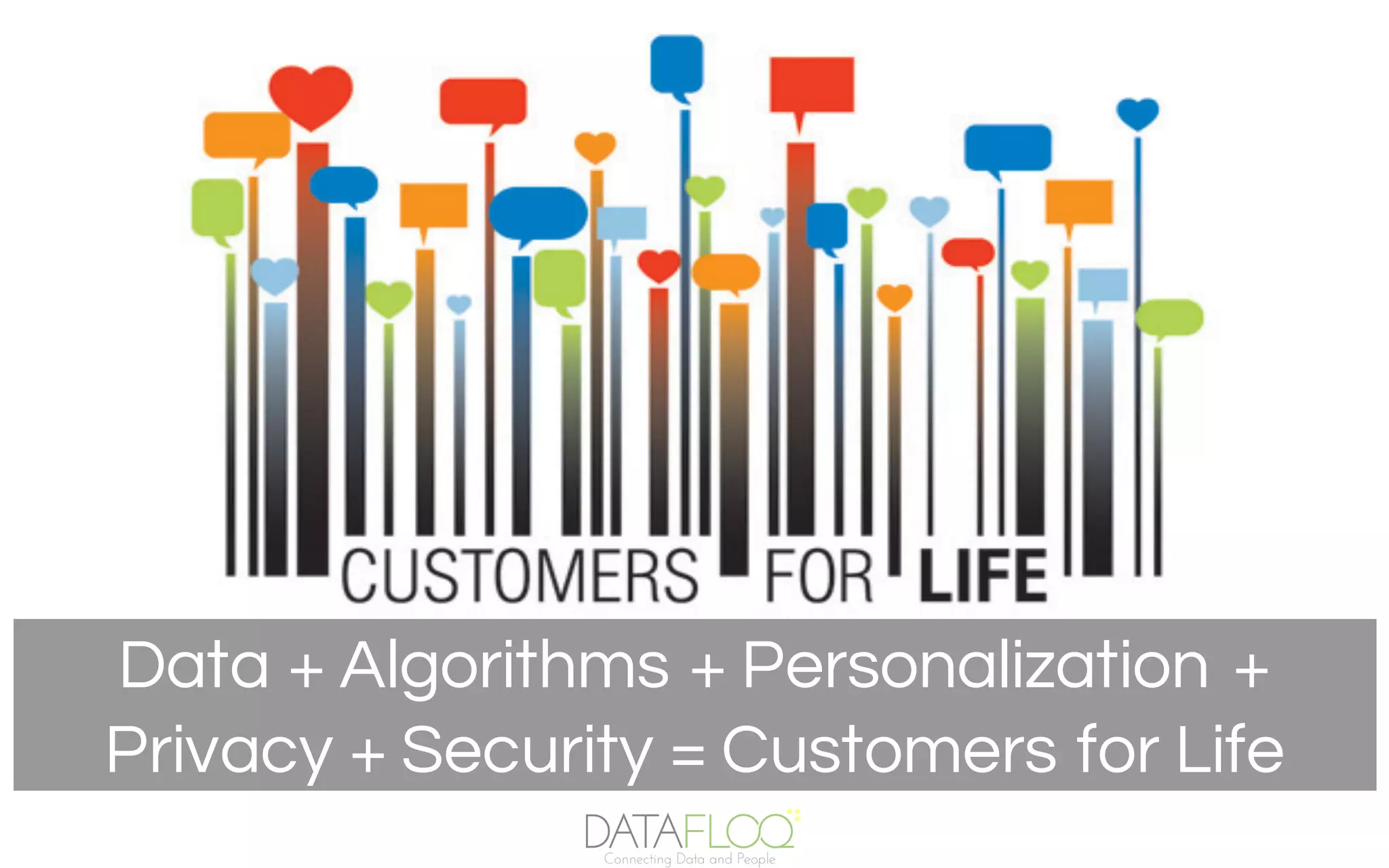 Data + Algorithms + Personalization +
Privacy + Security = Customers for Life
 