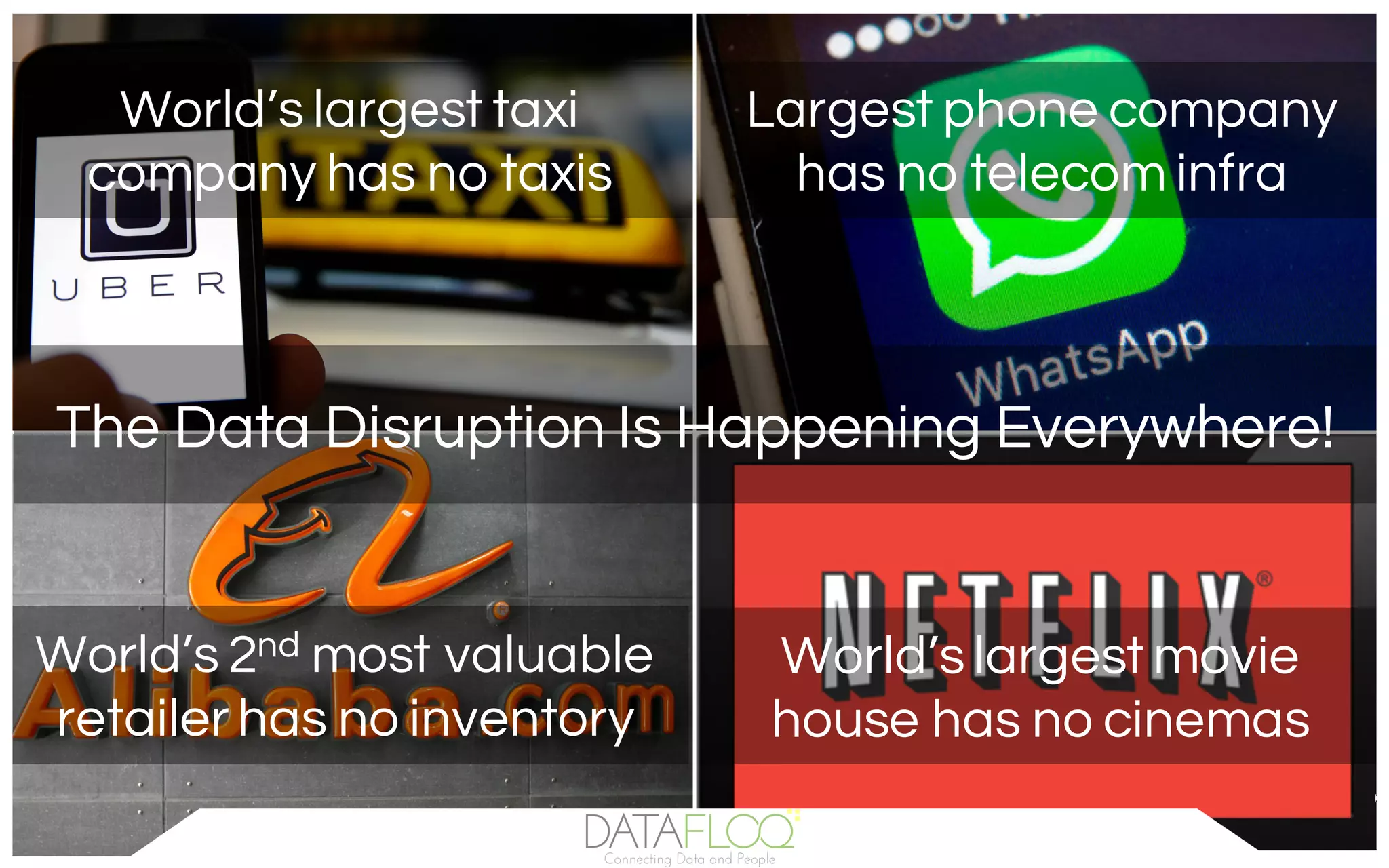 World’s 2nd most valuable
retailer has no inventory
World’s largest taxi
company has no taxis
World’s largest movie
house has no cinemas
Largest phone company
has no telecom infra
The Data Disruption Is Happening Everywhere!
 