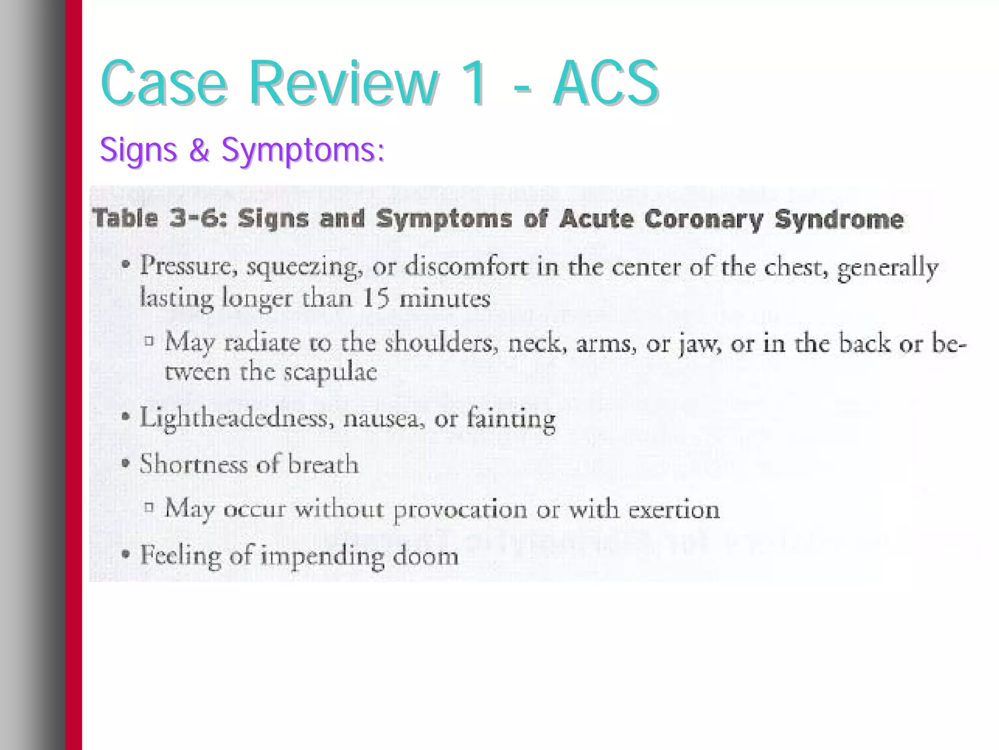Case Review 1 - ACS
Signs & Symptoms:
 