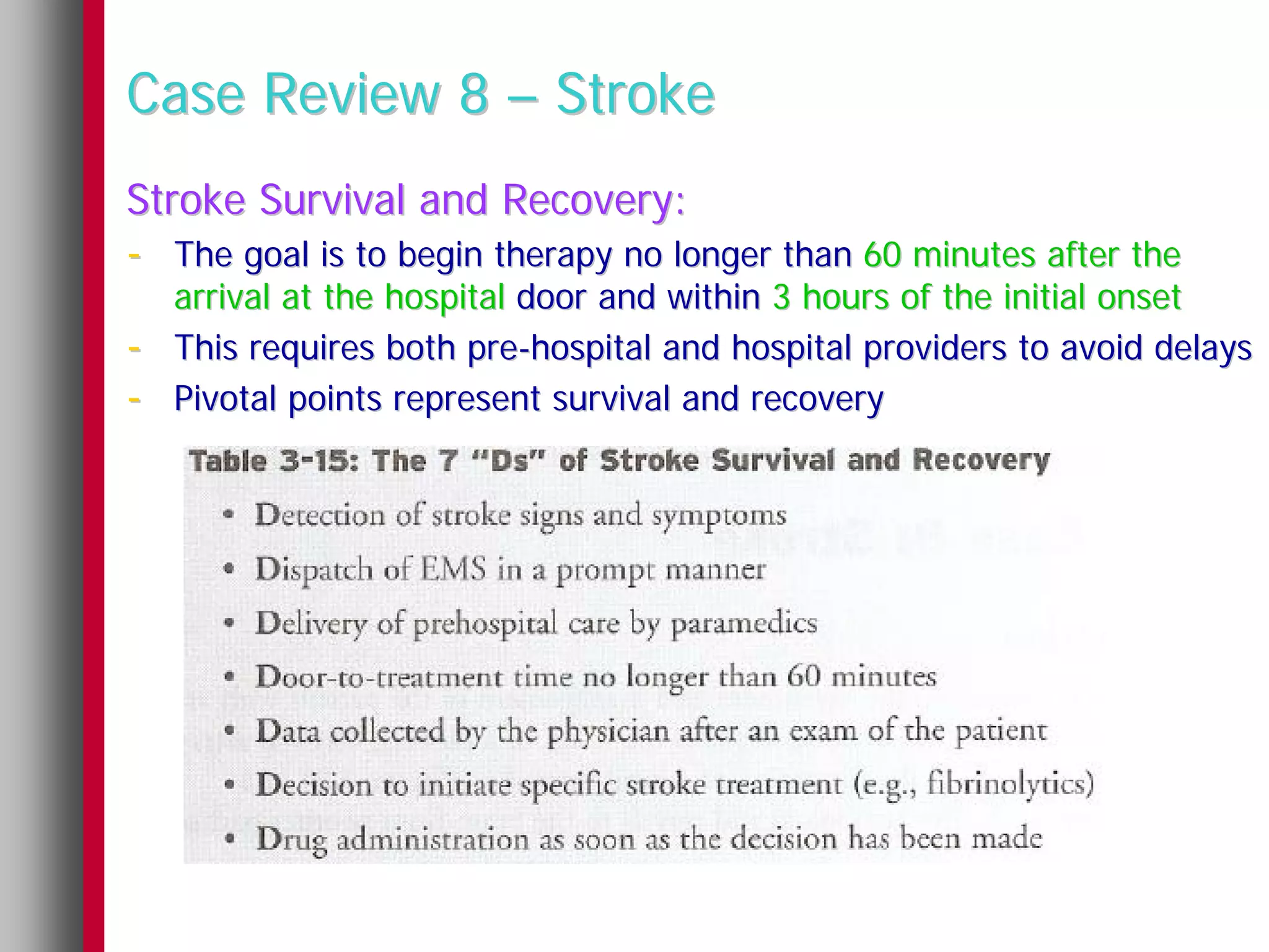 Case Review 8 – Stroke
Stroke Survival and Recovery:
- The goal is to begin therapy no longer than 60 minutes after the
    arrival at the hospital door and within 3 hours of the initial onset
-   This requires both pre-hospital and hospital providers to avoid delays
-   Pivotal points represent survival and recovery
 