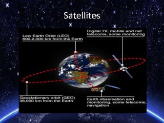 Satellites
 