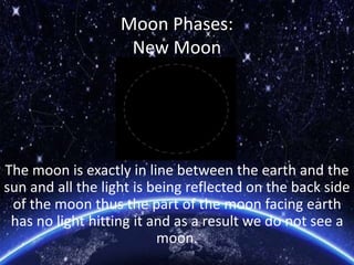 Moon Phases:
New Moon
The moon is exactly in line between the earth and the
sun and all the light is being reflected on the back side
of the moon thus the part of the moon facing earth
has no light hitting it and as a result we do not see a
moon.
 