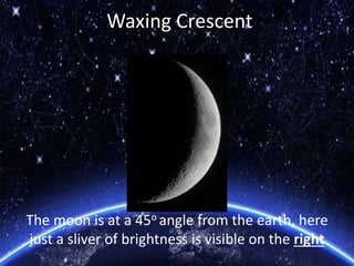 Waxing Crescent
The moon is at a 45o angle from the earth, here
just a sliver of brightness is visible on the right
 
