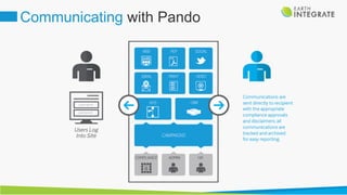 Pando Pro Webinar - Introduction | PPTX