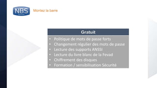 @nbs_system
Montez la barre
• Politique de mots de passe forts
• Changement régulier des mots de passe
• Lecture des supports ANSSI
• Lecture du livre blanc de la Fevad
• Chiffrement des disques
• Formation / sensibilisation Sécurité
Gratuit
 