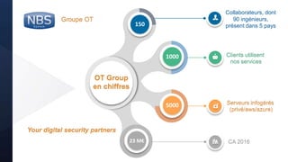 @nbs_system
Groupe OT
Collaborateurs, dont
90 ingénieurs,
présent dans 5 pays
Serveurs infogérés
(privé/aws/azure)
CA 2016
OT Group
en chiffres
150
1000
5000
23 M€
Clients utilisent
nos services
Your digital security partners
 
