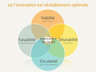 Nous pouvons designer
notre développement pour
faire progresser la taille,
la santé et la résilience des
écosystèmes mais aussi pour
améliorer la santé humaine
et la qualité de la vie»
Janis Bierland
Professor of Sustainable Design
«Considérer les effets négatifs comme un
fait inévitable de notre développement
nous a aveuglé.
 