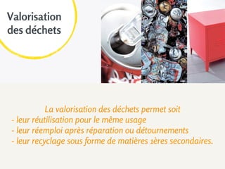 Viabilité
( b u s i n e s s )
Circularité
( e n v i r o n n e m e n t )
Désirabilité
( h u m a i n )
Innovati on
optimale
Faisabilité
( t e c h n o l o g i e s )
où l’innovation est véritablement optimale
 