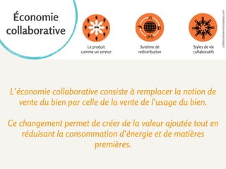 Comme les sources de revenus,
les impacts se déﬁnissent à la conception.
 