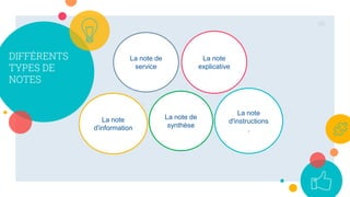 DIFFÉRENTS
TYPES DE
NOTES
48
La note de
service
La note
d'information
La note de
synthèse
La note
explicative
La note
d'instructions
.
 