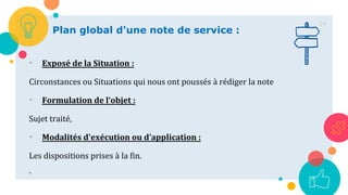 54
Plan global d'une note de service :
• Exposé de la Situation :
Circonstances ou Situations qui nous ont poussés à rédiger la note
• Formulation de l‘objet :
Sujet traité,
• Modalités d'exécution ou d’application :
Les dispositions prises à la fin.
.
 