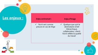 Les enjeux :
9
Enjeu contractuel : Enjeu d’image
 l’écrit sert comme
preuve en cas de litige
 Quelque que soit le
destinataire (Chef
Hiérarchique,
collaborateur, client)
l’écrit reflète la qualité
du travail
 
