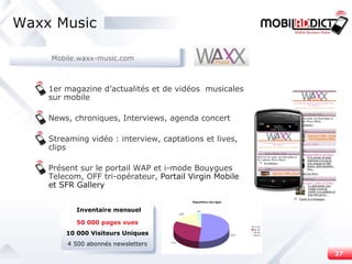 1er magazine d’actualités et de vidéos  musicales sur mobile  News, chroniques, Interviews, agenda concert Streaming vidéo : interview, captations et lives, clips  Présent sur le portail WAP et i-mode Bouygues Telecom, OFF tri-opérateur,  Portail Virgin Mobile et SFR Gallery  Waxx Music 50 000 pages vues 10 000 Visiteurs Uniques 4 500 abonnés newsletters Inventaire mensuel M obile.waxx-music.com 