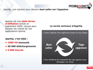 AppVip, une solution pour devenir  best seller sur l’appstore Le cercle vertueux d’AppVip AppVip est une  plate forme d'affiliation  lancée en septembre 2009, conçue pour booster les ventes de vos applications iphone. AppVip, c’est déjà : ✦   100K VU  mensuels ✦   50 000 téléchargements ✦   5 000 inscrits 
