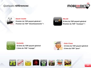 Quelques  références Savoir inutile Premier du TOP payant général ! Premier du TOP “divertissements” ! Mix.DJ 8 ème du TOP payant général Premier du TOP “musique” ! Curiosity 10 ème du TOP payant général 2 ème du TOP “voyage” Color Cross 14 ème du TOP payant général 5 ème du TOP “jeux” 