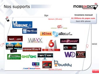 Nos supports sexe âge Seniors (50 ans) Jeunes (15 ans) 61 Millions de pages vues Dont 40% iphone Inventaire mensuel by 