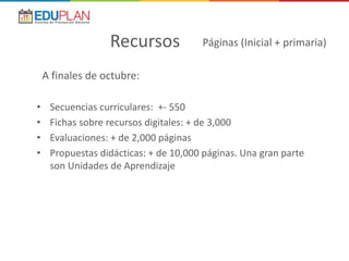 • Secuencias curriculares: +- 550
• Fichas sobre recursos digitales: + de 3,000
• Evaluaciones: + de 2,000 páginas
• Propuestas didácticas: + de 10,000 páginas. Una gran parte
son Unidades de Aprendizaje
Recursos Páginas (Inicial + primaria)
A finales de octubre: