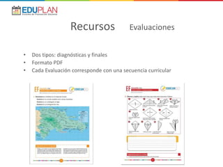 • Dos tipos: diagnósticas y finales
• Formato PDF
• Cada Evaluación corresponde con una secuencia curricular
Recursos Evaluaciones