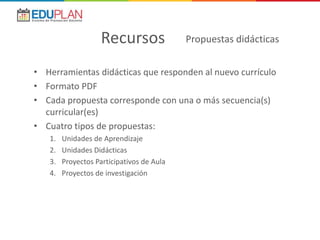 • Herramientas didácticas que responden al nuevo currículo
• Formato PDF
• Cada propuesta corresponde con una o más secuencia(s)
curricular(es)
• Cuatro tipos de propuestas:
1. Unidades de Aprendizaje
2. Unidades Didácticas
3. Proyectos Participativos de Aula
4. Proyectos de investigación
Recursos Propuestas didácticas