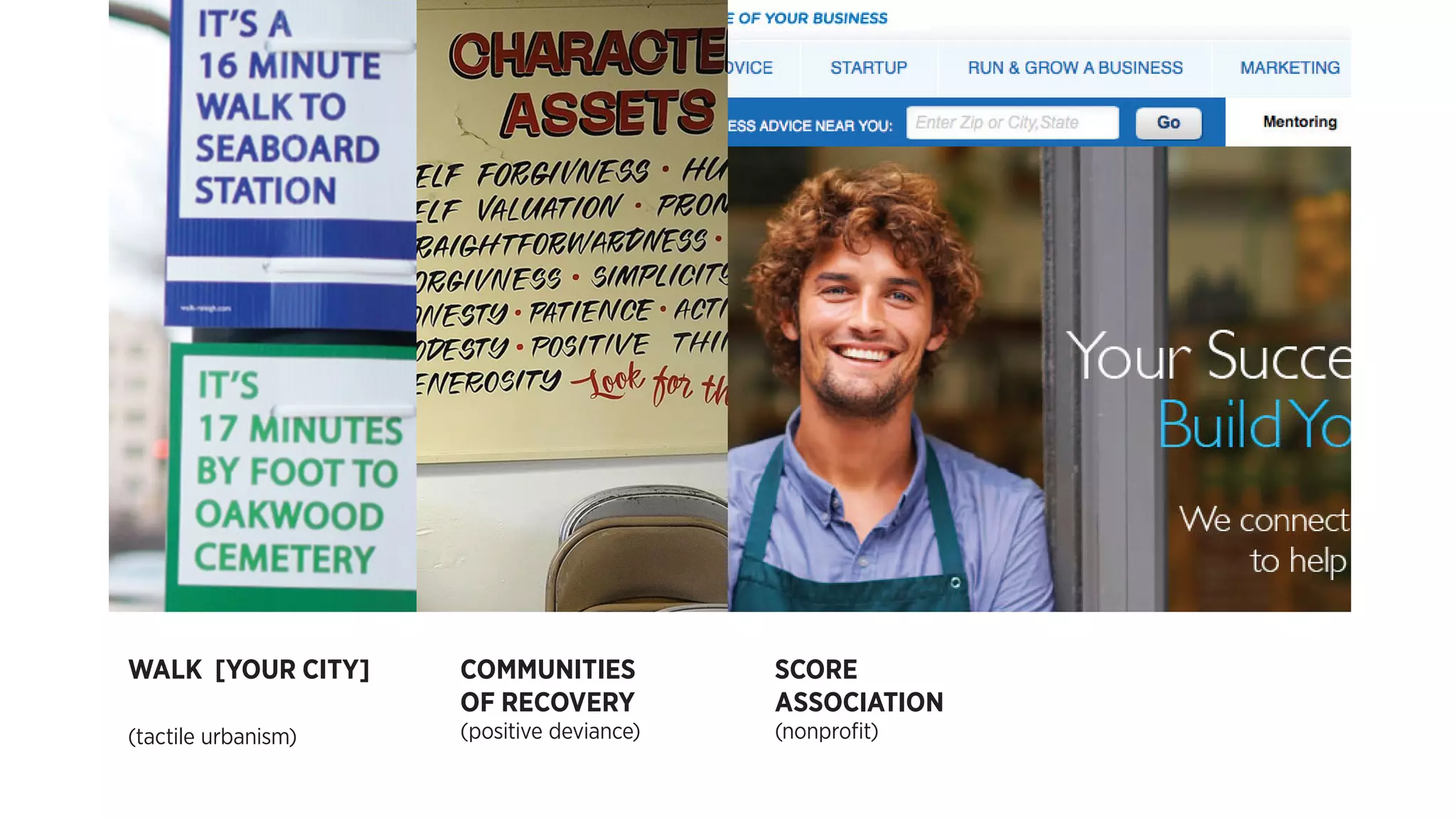 SCORE
ASSOCIATION
(nonprofit)
COMMUNITIES
OF RECOVERY
(positive deviance)
WALK [YOUR CITY]
(tactile urbanism)
 