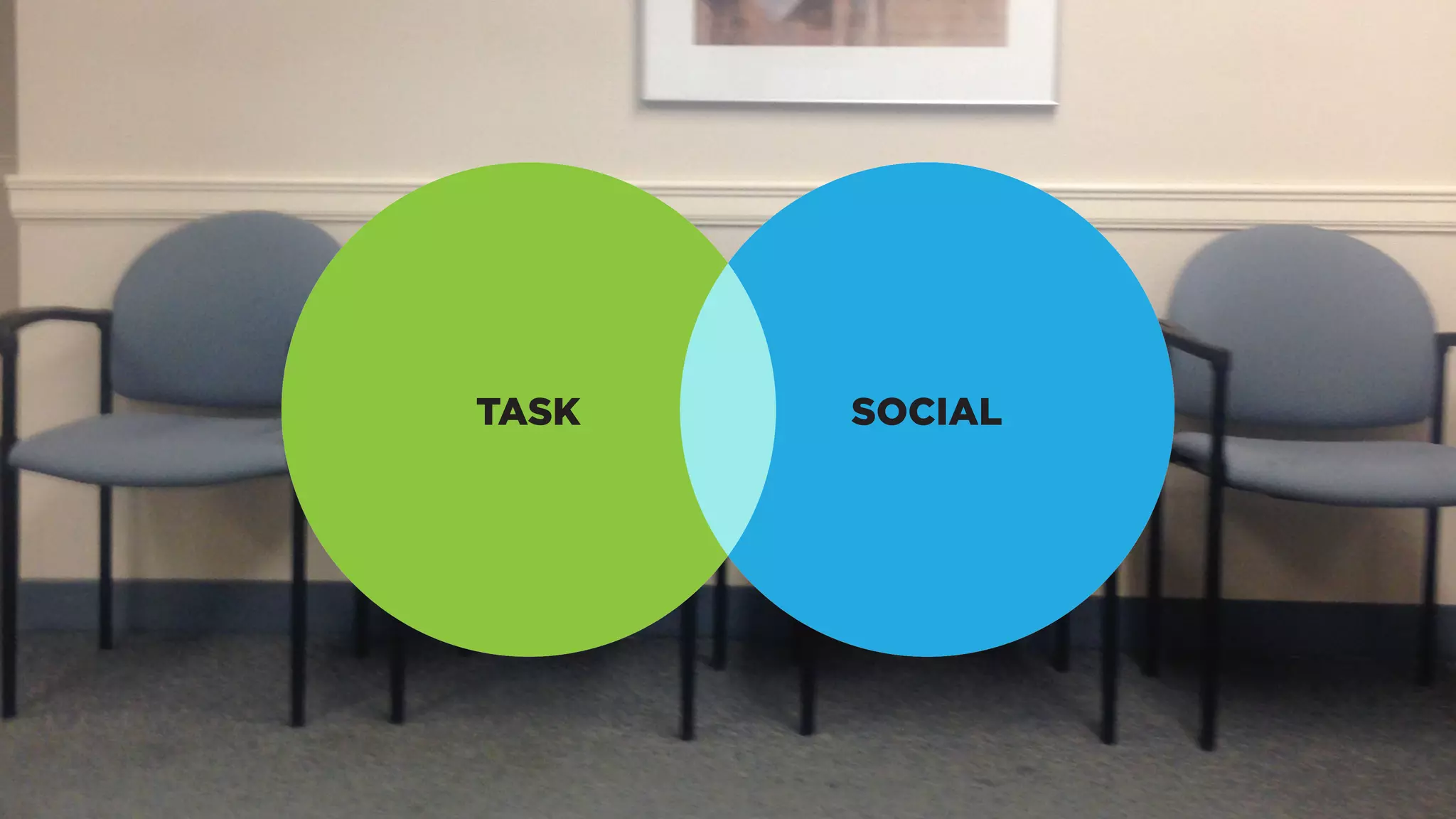 SOCIALTASK
 