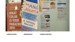 CAREER SERVICESWORKBOOKSCAREER BOOKS
 