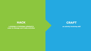 HACK
a strategy or technique adopted in
order to manage one’s daily activities
CRAFT
an activity involving skill
 