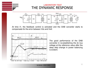 A laboratory model of a dual active bridge dc-dc converter for a smart ...