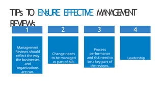 Effective Review Methods Presentation-Effective-Management-Review.pptx