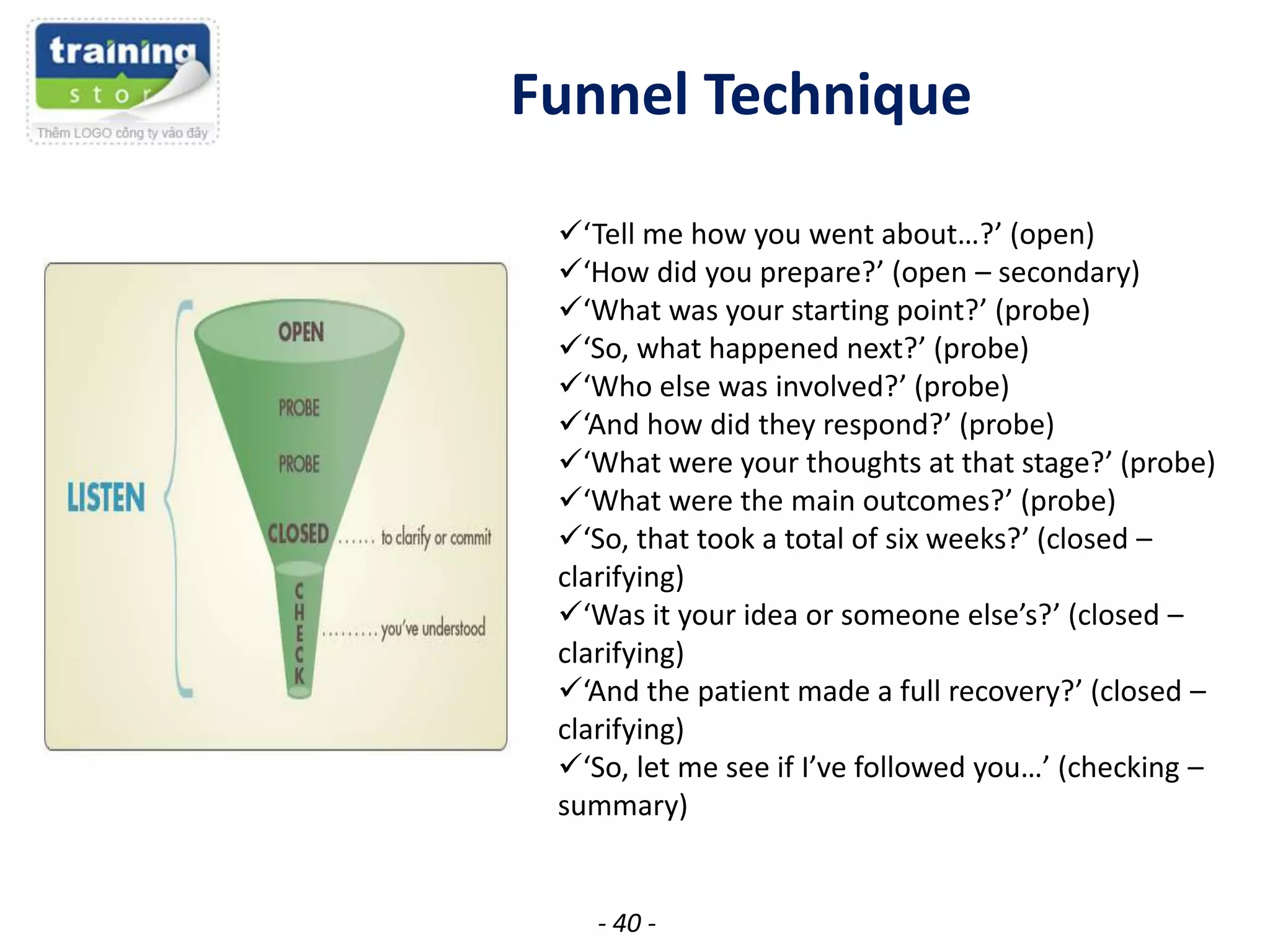 Funnel Technique
‘Tell me how you went about…?’ (open)
‘How did you prepare?’ (open – secondary)
‘What was your starting point?’ (probe)
‘So, what happened next?’ (probe)
‘Who else was involved?’ (probe)
‘And how did they respond?’ (probe)
‘What were your thoughts at that stage?’ (probe)
‘What were the main outcomes?’ (probe)
‘So, that took a total of six weeks?’ (closed –
clarifying)
‘Was it your idea or someone else’s?’ (closed –
clarifying)
‘And the patient made a full recovery?’ (closed –
clarifying)
‘So, let me see if I’ve followed you…’ (checking –
summary)

- 40 -

 