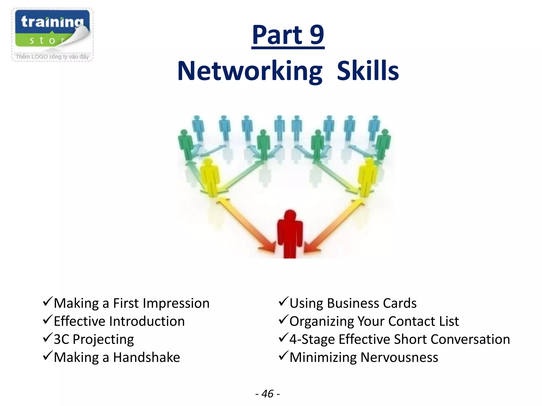Part 9
Networking Skills

Making a First Impression
Effective Introduction
3C Projecting
Making a Handshake

Using Business Cards
Organizing Your Contact List
4-Stage Effective Short Conversation
Minimizing Nervousness
- 46 -

 