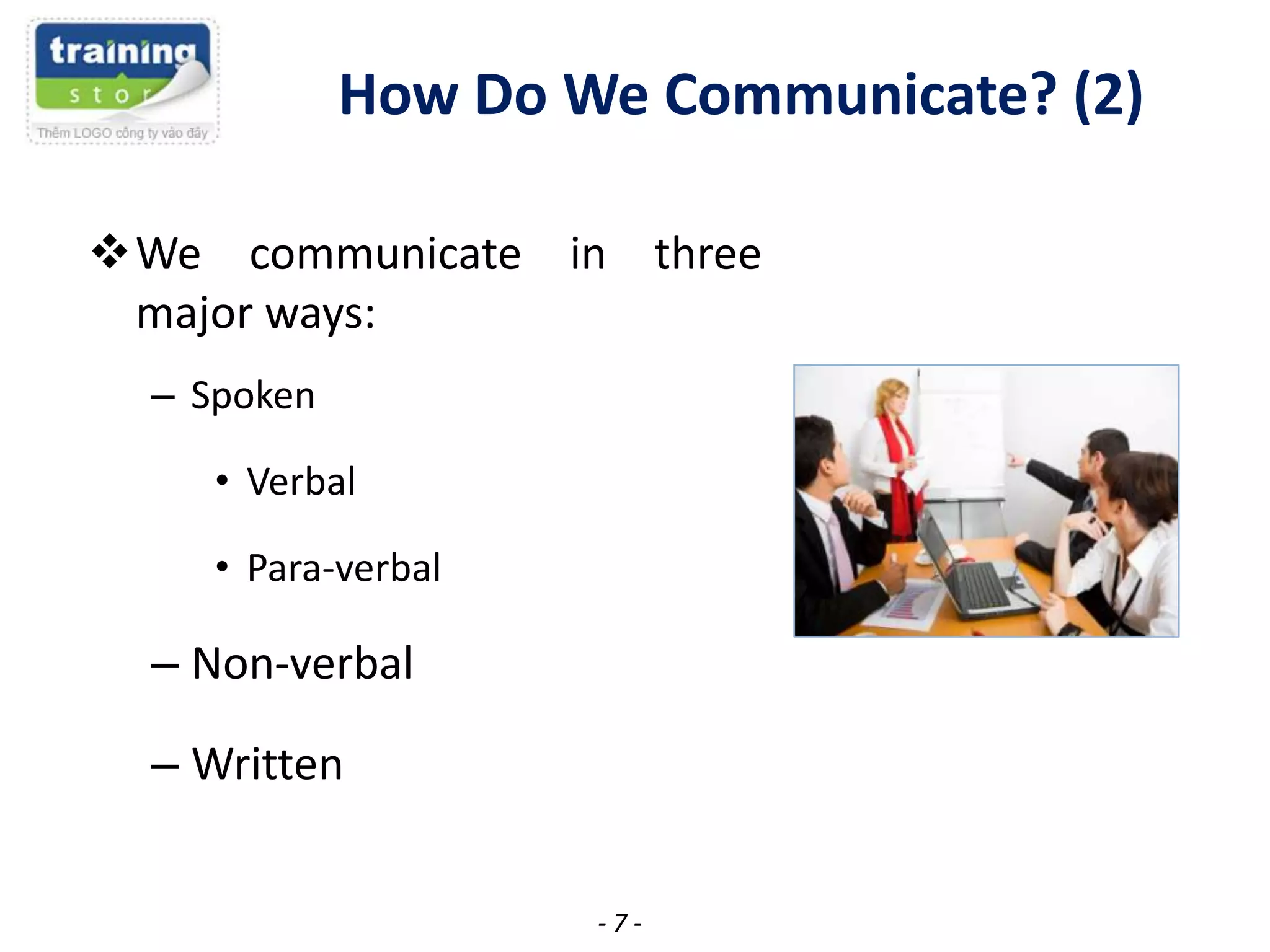 How Do We Communicate? (2)
We communicate in three
major ways:
– Spoken
• Verbal
• Para-verbal

– Non-verbal
– Written
-7-

 