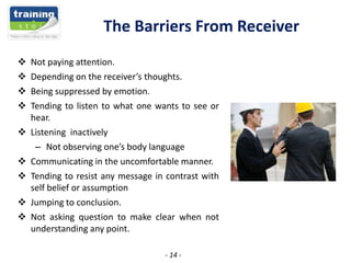 The Barriers From Receiver










Not paying attention.
Depending on the receiver’s thoughts.
Being suppressed...